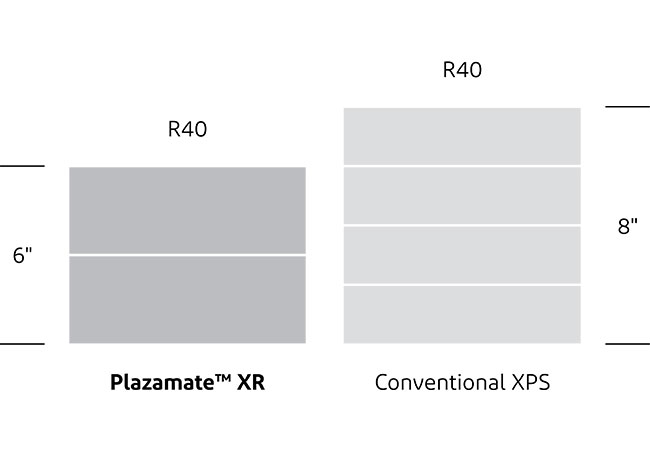 styrofoam-plazamate-xr-product-logo-image5.jpg